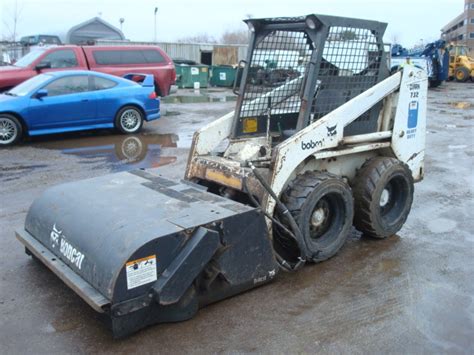 bobcat 732 skid steer engine replacement|732 1.6L ford engine compatability .